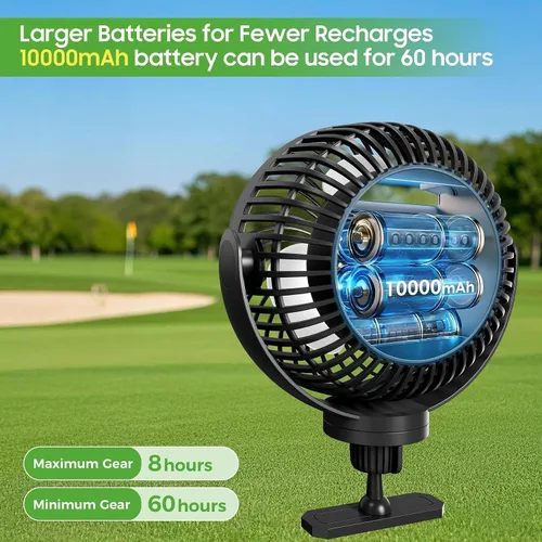 Vista 4 de 10L0L Ventilador magnético para carrito de golf recargable, 10000 mAh N54 Ventilador de enfriamiento portátil con 3 velocidades, cabezal giratorio