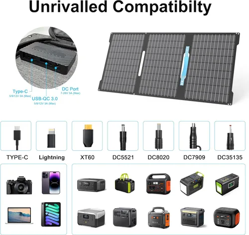 Vista 7 de Cargadores de paneles solares portátiles de 45 W con salidas USB-C, USB-A y CC, panel solar impermeable IP67 plegable para camping, emergencia