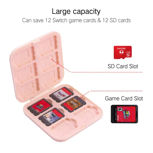 Vista 138 de PERFECTSIGHT Switch Game Case Compatible with Nintendo Switch Game Holder for Switch OLED/ Lite Game Card Case Cartridge with 24 Slots Game Card