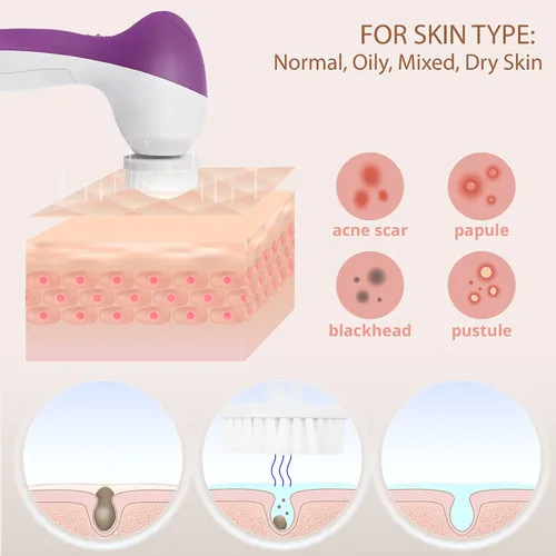 Vista 3 de Cepillo de Limpieza Facial Exfoliante para el Rostro Limpiador Exfoliante para el Cuidado de la Piel Lavado para Mujeres Niñas Exfoliante Eléctrico