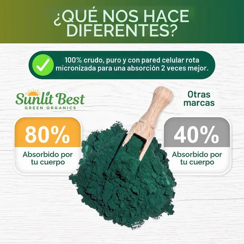 Vista 8 de Sunlit Best Polvo de Clorela Orgánica USDA, polvo de clorela de algas verdes, clorelas de pared celular rota, clorofila de proteína vegana cruda