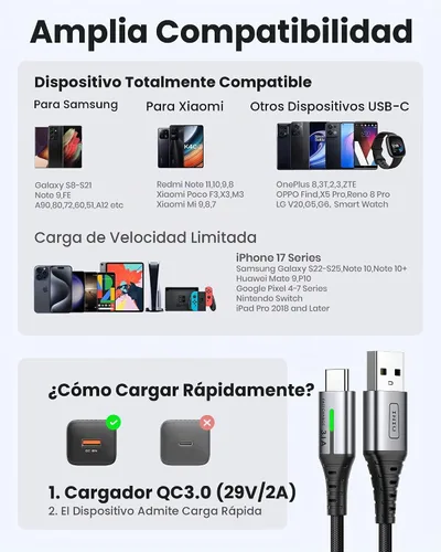 Vista 4 de INIU Cable USB a C de carga rápida, [5 paquetes, 1.6 pies + 3.3 pies x 2 + 6.6 pies x 2] 3.1 A cables tipo C, cables de carga de teléfono USB-C