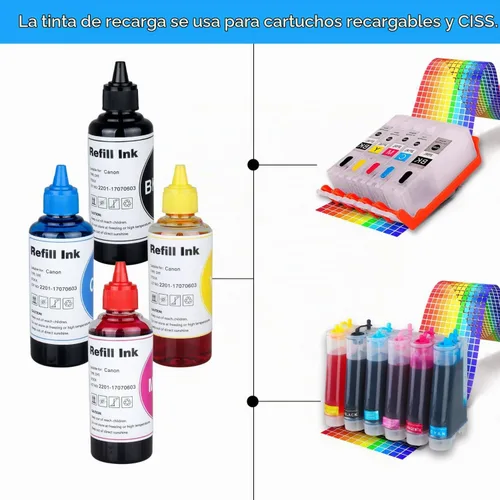 Vista 2 de TBTeek Kit de botellas de tinta de recarga de impresora para cartuchos PGI-250 CLI-251XL PGI 270XL CLI-271 o CISS, para PIXMA MX922, MG5720, TS6020