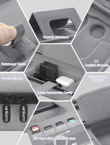Vista 4 de Hevanto Funda de transporte compatible con cubierta de vapor, bolsa impermeable para consola de vapor con accesorios de funda, cremallera de mango