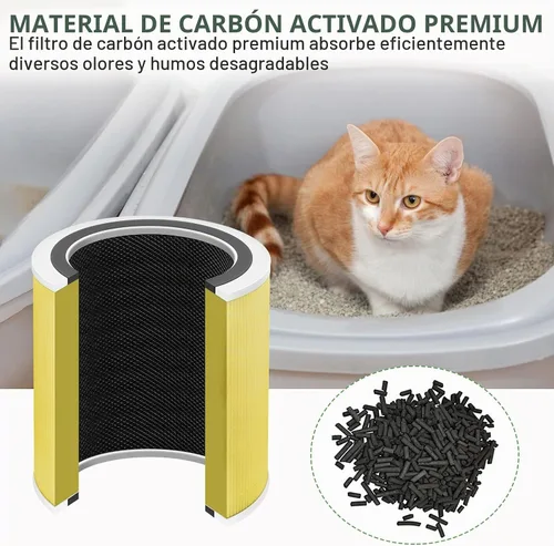 Vista 5 de Filtro de repuesto Core 400S para LEVOIT Core 400S Smart WiFi Air Purifie-r, Core 400S-RF-PA (LRF-C401-YUS), prefiltro de carbón activado H13 True