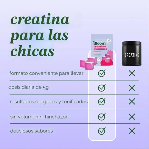 Vista 5 de Gomitas de monohidrato de creatina Bloom, 5g por porción, gomita de creatina sin azúcar para entrenamiento, fuerza, salud cognitiva y apoyo muscular