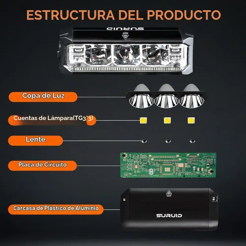 Vista 3 de Suruid Luz LED súper brillante para bicicleta, faro de bicicleta recargable USB, faro de bicicleta impermeable, faro de bicicleta impermeable, luz