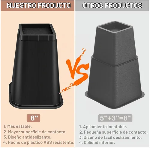 Vista 2 de shouwuhho Elevador de Cama de 8 Pulgadas de Alta Resistencia, Elevador de Muebles de 12" 8" 4" para Mesa, Pata de Escritorio, Sofá, Sofá Cama