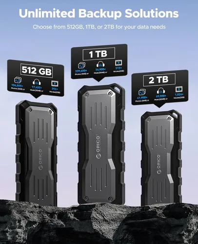 Vista 8 de ORICO SSD externo de 512 GB de hasta 2000 MB/s, protección adicional de interfaz, impermeable y a prueba de polvo, unidades de estado sólido
