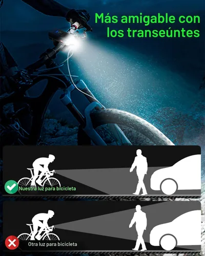Vista 4 de Victoper Bike Light, High Lumens Super Bright Bicycle Lite, 6+4 Modes USB Rechargeable Bike Headlight & Taillight Set, Waterproof Safety Bike Front