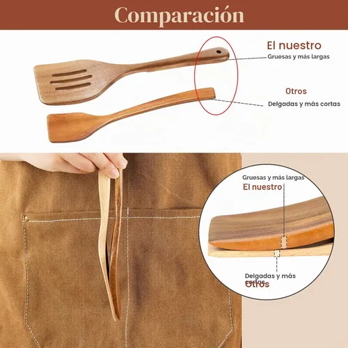 Vista 6 de Utensilios de cocina de madera, 6 piezas de cucharas de madera de acacia natural para cocinar con diseño antiadherente y resistente al calor, juego