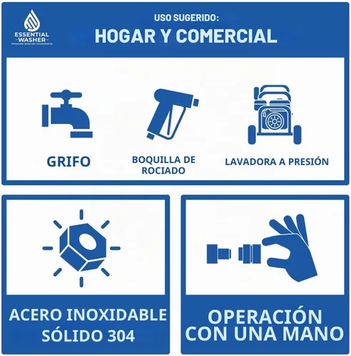 Vista 8 de Essential Washer Accesorios de conexión rápida de manguera de jardín de 3/4 pulgadas de acero inoxidable Diseño de operación con una mano Juego