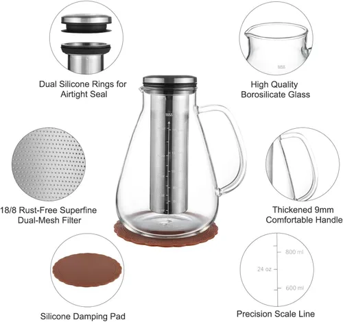 Vista 7 de YMMIND Cafetera fría de 34 onzas, cafetera preparada con filtro extraíble de doble malla de acero inoxidable 304, recipiente de vidrio sin BPA