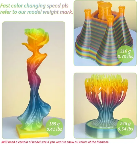 Vista 9 de ZIRO - Rápido cambio de color PLA, filamento translúcido multicolor de 1.75mm, material para impresión 3D, carrete de 1kg, precisión dimensional