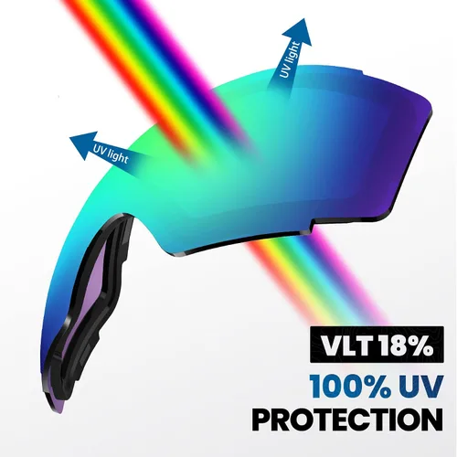 Vista 3 de OutdoorMaster Lentes de repuesto para gafas de esquí PRO, opciones VLT para Vlt 18% Verde