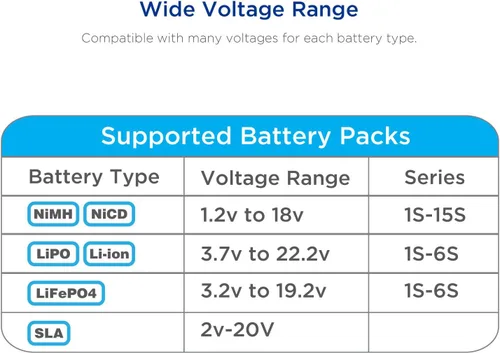 Vista 4 de Tenergy 1S-6S Digital Battery Pack Charger for Li-Fe/Li-PO/NiCd/NiMH Packs Balance Charger Discharger w/Tamiya/JST/EC3/HiTec/Deans Connectors + Lipo