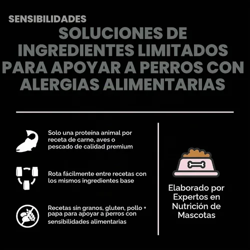 Vista 2 de Go! Solutions Sensitivities - Alimento seco para perros pequeños con ingredientes limitados, sin granos de salmón, croquetas pequeñas para razas