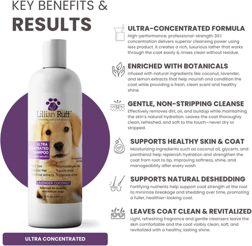 Vista 3 de Lillian Ruff PRO Formula Champú Ultra Concentrado para Perros – Hace 4 Galones/30 Botellas, Dilución 30:1, Champú Profesional para Mascotas