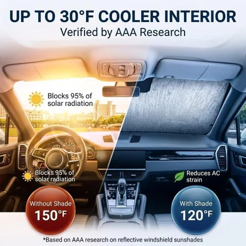 Vista 4 de Parasol reflectante automotriz de ajuste personalizado para Audi Q7 SUV 2017 2018 2019