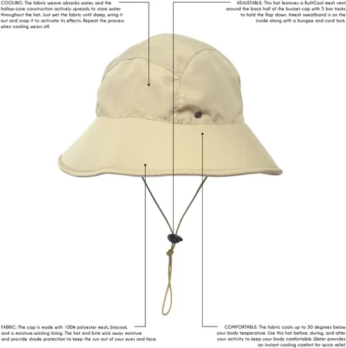 Vista 2 de BUILTCOOL Gorra de pescador Riverguide para adultos, sombrero Boonie ajustable para pesca, campamento y kayak