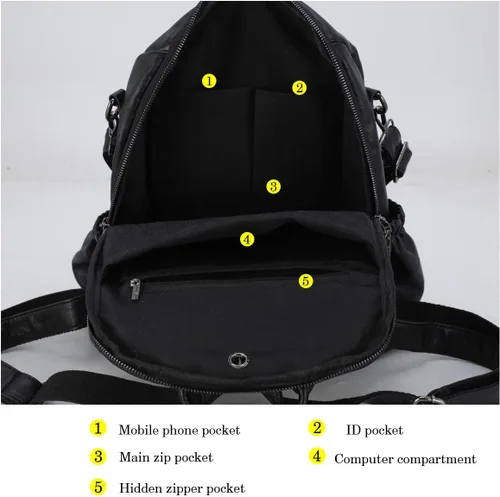 Vista 30 de Mochila de moda para mujer, impermeable, bolsa de viaje, bolsa de hombro convertible para mujer