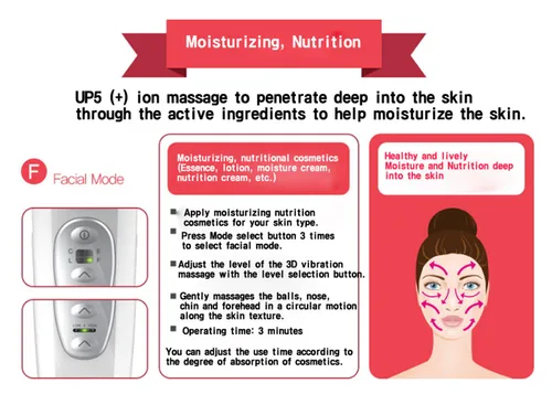 Vista 5 de Dispositivo de masajeador facial facial para el cuidado de la piel total Solución de belleza Vibración de iones galvánicos 5 en 1 Limpieza