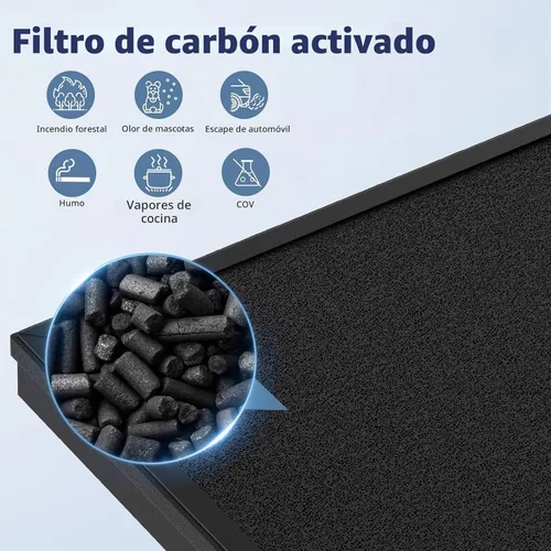 Vista 6 de Paquete de 4 filtros de repuesto HAP603 para purificador de aire ECOSELF Azul