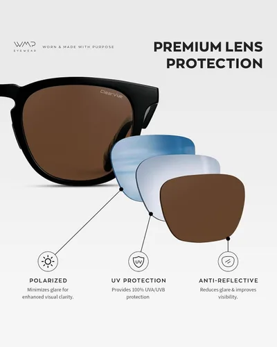 Vista 5 de WearMe Pro WMP Eyewear - Gafas de sol polarizadas deportivas y de golf para hombre: montura redonda, lentes antirreflejos, almohadillas