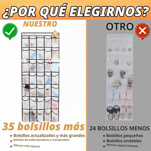 Vista 4 de GOMAJI Organizador de zapatos de 35 bolsillos para colocar sobre la puerta Blanco