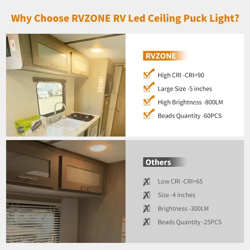 Vista 5 de RVZONE Luces interiores de caravana, luz LED de techo de 5 pulgadas, regulable, 12 voltios, luces LED de 12 V, luces de disco RV de 4.5 W, luz