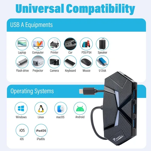 Vista 9 de Hub USB C 3.0 con 7 puertos, adaptador USB C multipuerto para transferencia y carga de datos, divisor de concentrador USB para laptop, escritorio