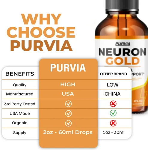 Vista 5 de Paquete de 5 gotas Neuron Gold, suplemento líquido NeuronGold, neuropatía, apoyo nutricional para la salud, alivio del dolor nervioso, estimulador