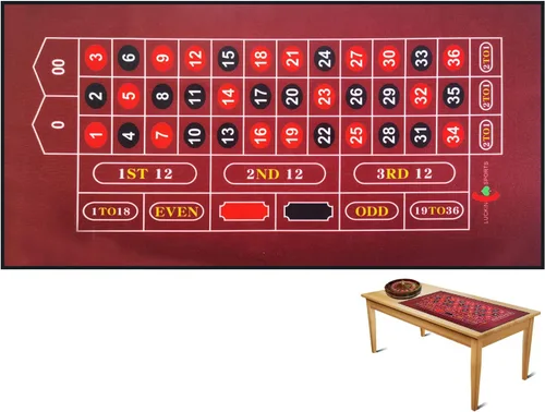 Vista 7 de 72 X 36 pulgadas Craps Casino Tabla Top Felt Layout Mat, 100% Durac impermeable, lavable y planchable (azul)
