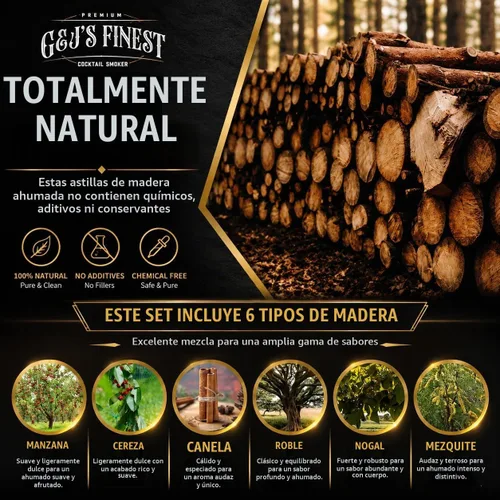 Vista 5 de Kit para ahumar whisky Kit para ahumar cócteles con antorcha, protector térmico, tapa, 6 astillas de madera y caja de regalo para cócteles a