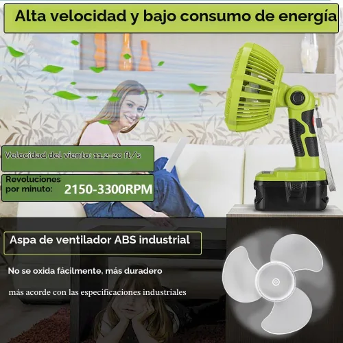 Vista 3 de 18V Cordless Fan Compatible with Ryobi 18V Battery, Battery Operated Fan for Camping with LED Light, Remote, 3 Wind/Brightness Modes, Timer for Tent