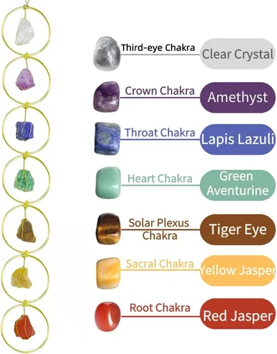 Vista 4 de Adornos colgantes hechos a mano con piedras preciosas naturales, 7 chakras, de cristal, Feng Shui, adornos para decoración del hogar, decoración