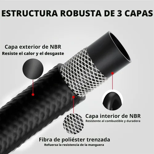Vista 4 de EVIL ENERGY Línea de manguera de combustible 1/2 bloqueo de empuje NBR caucho SAE 30R7 10FT 300PSI Goma NBR con trenza de poliéster, -40°F a