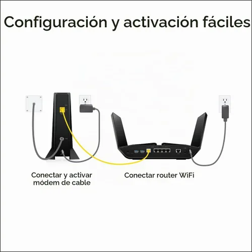 Vista 5 de NETGEAR Nighthawk Multi-Gig Cable Modem (CM2000) - Compatible con todos los proveedores de cable, incluyendo Xfinity, Spectrum, Cox - para planes