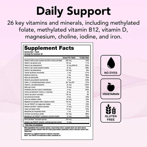 Vista 3 de Theralogix Essentia Multivitamínico para mujeres – Suministro para 90 días – Multivitamínico diario para mujer – Apoya la salud inmunológica