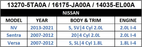 Vista 7 de Junta de cubierta de válvula 13270-5TA0A + Juego de junta de colector de admisión 14035-EL00A Compatible con Nissan Versa, Juke, Sentra, Altima, Nv