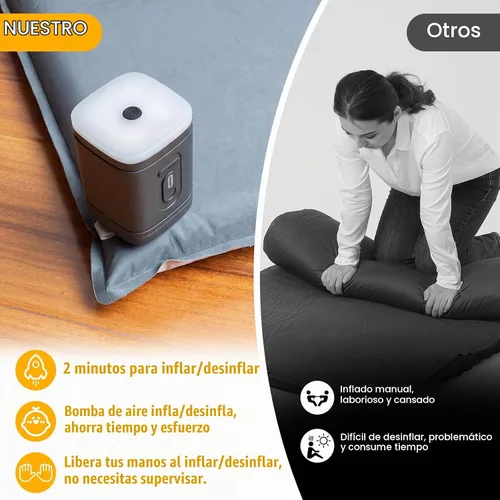 Vista 3 de Colchoneta de aire para SUV, cama de coche para acampar, colchón de camping inflable con bomba de aire, colchón de camping de espuma viscoelástica