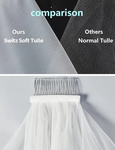 Vista 6 de BEAUTELICATE Wedding Bridal Veil with Comb 1 Tier Lace Applique Edge Fingertip Length