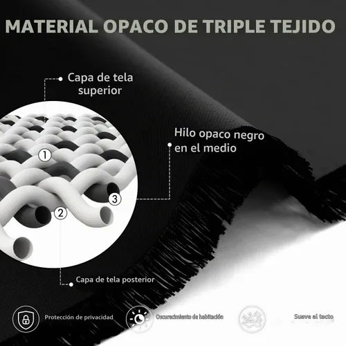 Vista 4 de ANRODUO Juego de 2 cortinas con bloqueo de luz del 99%, cortinas de 84 pulgadas de largo, cortinas negras para dormitorio, cortinas con aislamiento