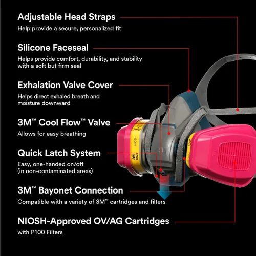 Vista 3 de 3M Multi-Purpose Quick Latch Reusable Respirator 65023QLH1-DC, OV/AG/P100, Mdm, 1-Fcpc, 1-pr of 60923 Crtrdg/Fltrs