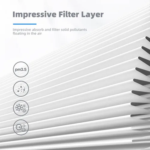 Vista 8 de AROEVE Purificadores de aire con 3 filtros (1 versión básica y 2 versiones estándar)