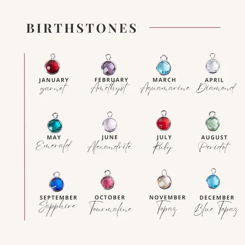 Vista 8 de MignonandMignon Birthstone Name Necklace Personalized Jewelry for Women Neckace Gifts for Mom Gold Plated Pendant Charm, Custom Jewelry Grandma Gift