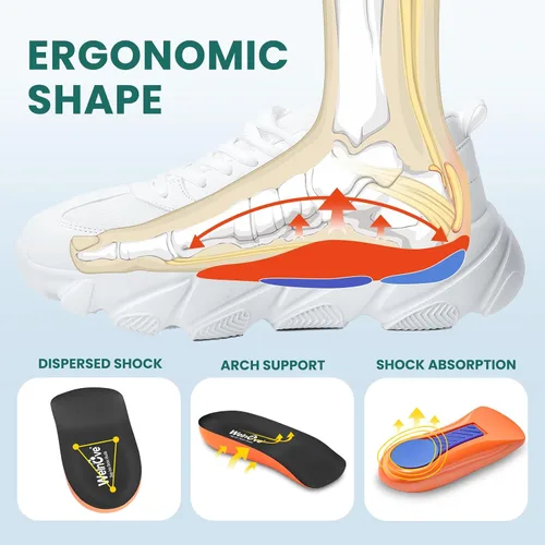 Vista 4 de Welnove Copas de gel para talón con soporte de arco, alivio de fascitis plantar y tendinitis de Aquiles - Mujeres 9.5-13 y hombres 8.5-12