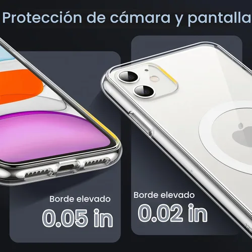 Vista 5 de JETech Funda magnética para iPhone 11, transparente