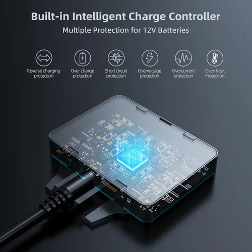 Vista 3 de ZOUPW Cargador de batería solar de 20 W y 12 V, cargador de batería solar con controlador de carga inteligente integrado, impermeable IP68