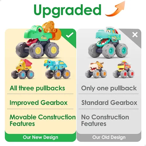 Vista 2 de iPlay, iLearn Juguete de camión monstruo de dinosaurio de 3 piezas, auto de tracción para bebé, camiones de construcción de dinosaurios Push Go